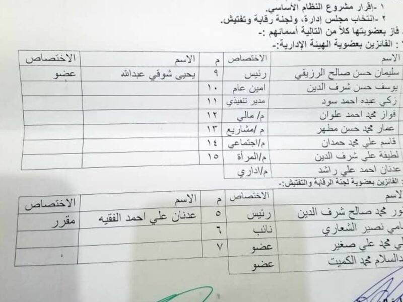 انعقاد الاجتماع التأسيسي وانتخاب الهيئة الادارية لجمعية نمرة التعاونية الزراعية متعددة الاغراض بالمحويت