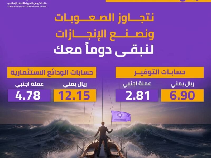 بنك الكريمي يعلن أرباح 2025 ويؤكد التزامه الاستراتيجي بإدارة استثماراته وتعزيز ريادته المصرفية